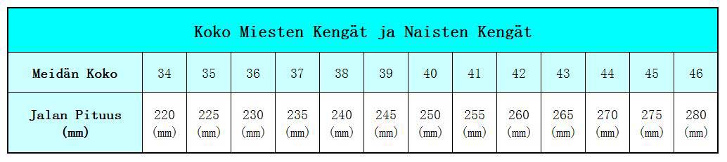 Ostavaatteita Kengät Koko